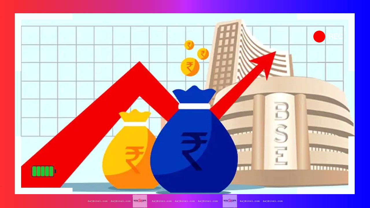 Nifty Trading Strategies