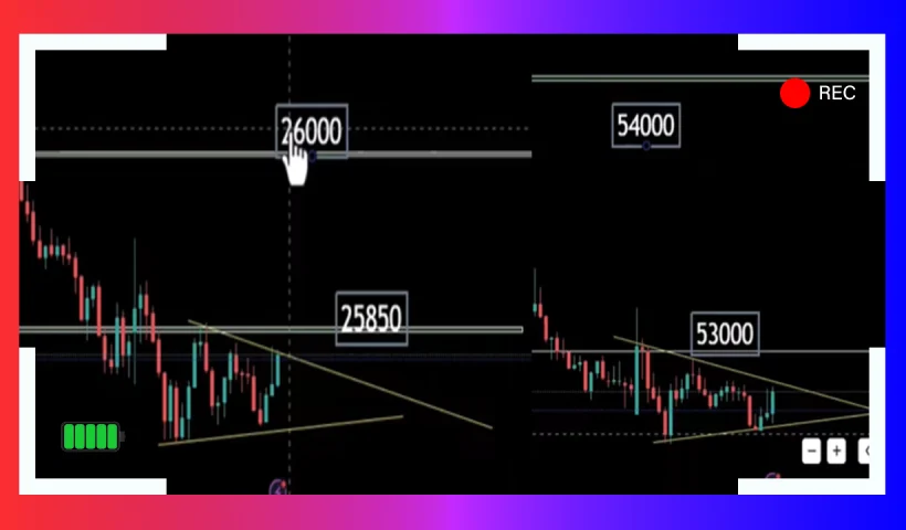 Nifty Trading Strategies NIFTY & BANK NIFTY Trading Strategies