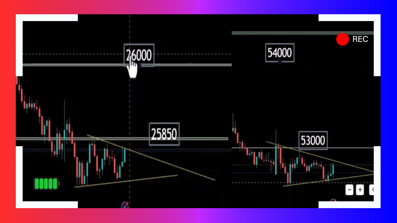 Nifty Trading Strategies NIFTY & BANK NIFTY Trading Strategies