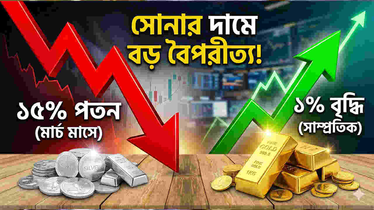 gold-silver-prices-analysts